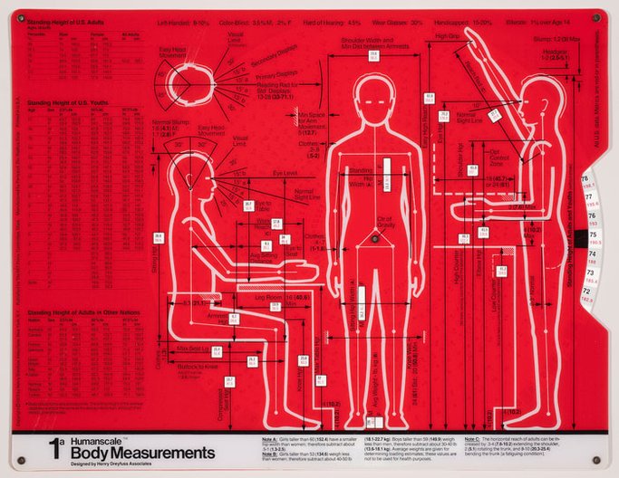 Henry Dreyfuss Associates, designers, and Niels Diffrient, Alvin R. Tilley and Joan C. Bardagjy, authors Link Measurements 1b. From Humanscale 1/2/3: A Portfolio of Information. Cambridge, Massachusetts: MIT Press, 1974  Collection CCA © Henry Dreyfuss As 